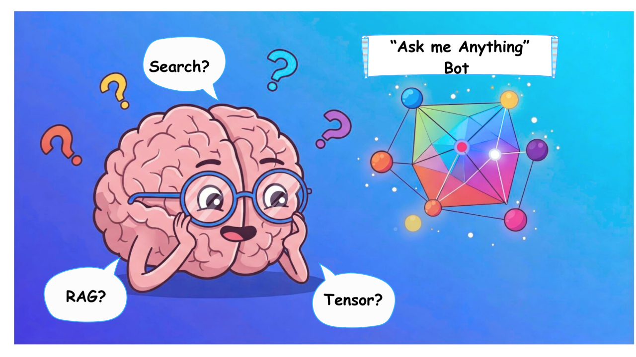 Benchmarking retrieval